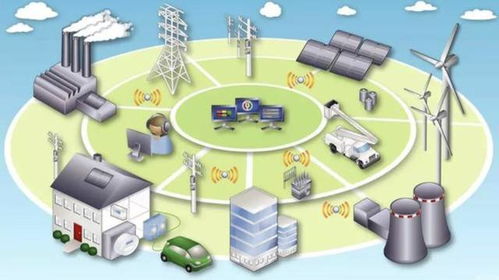 新基建大潮下，智能云攜手國家電網(wǎng)與南方電網(wǎng)，引領(lǐng)網(wǎng)絡(luò)技術(shù)服務(wù)新篇章