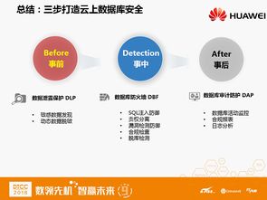 國(guó)內(nèi)首款自研公有云數(shù)據(jù)庫(kù)安全服務(wù)亮相DTCC，引領(lǐng)數(shù)據(jù)處理服務(wù)新篇章